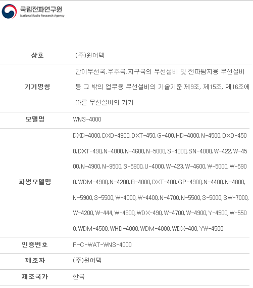 newN - 4500 【  윈어텍 】 DMR, WINNERTECH newN4500